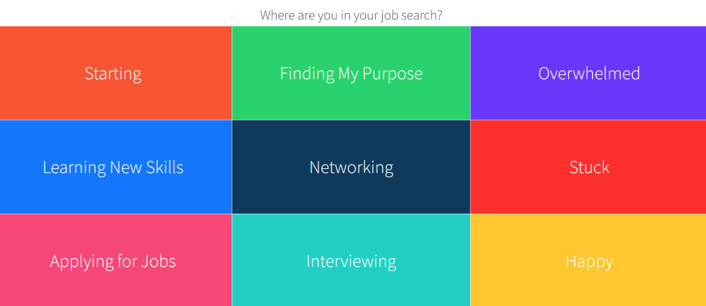 50 wasy to find a job